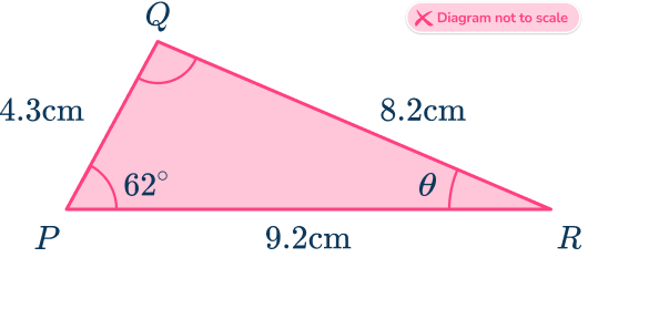 Law of Sines 27 US