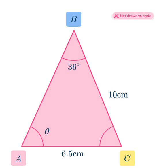 Law of Sines 29 US