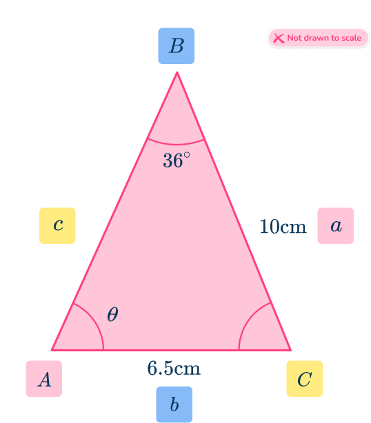 Law of Sines 30 US