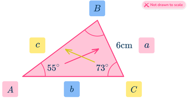 Law of Sines 4 US