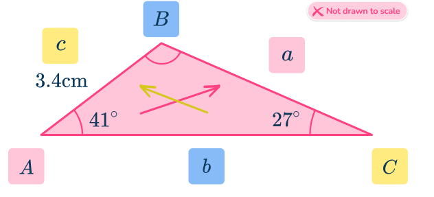 Law of Sines 6 US