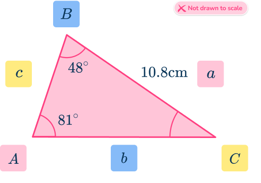 Law of Sines 8 US