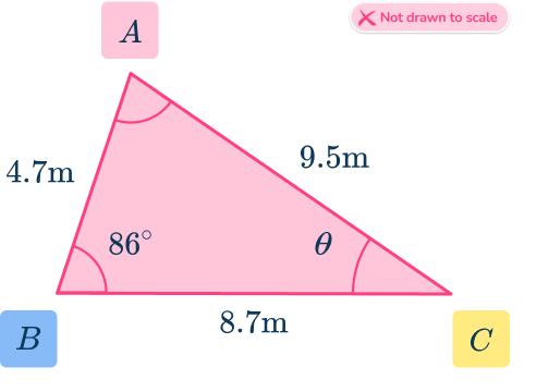 Law of Sines 9 US