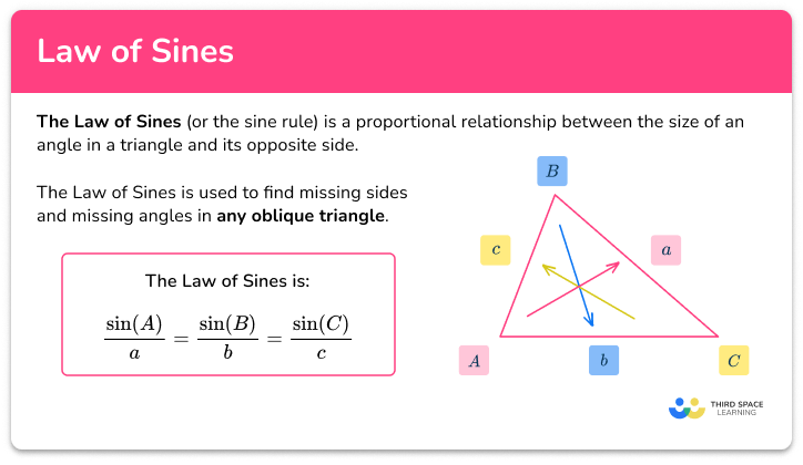 Law of Sines - Math Steps, Examples & Questions