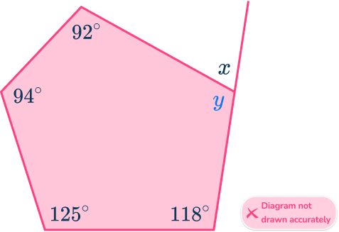 Pentagon angles 10 US