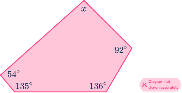 Pentagon angles 11 US