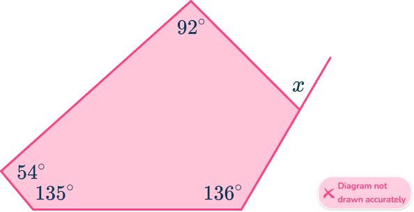 Pentagon angles 12 US