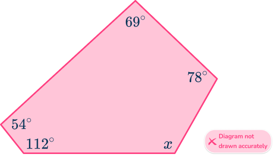 Pentagon angles 8 US