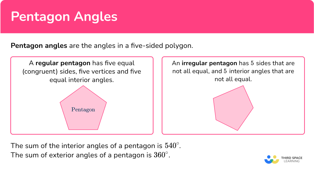 What are pentagon angles?