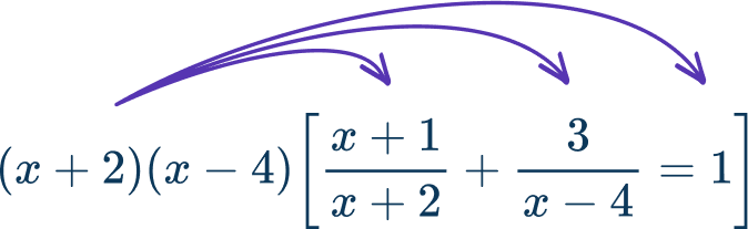 Rational Functions 10 US