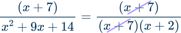 Rational Functions 11 US