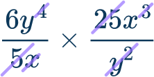 Rational Functions 12 US