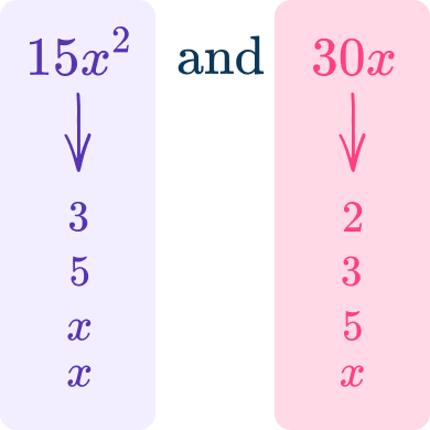 Rational Functions 2 US