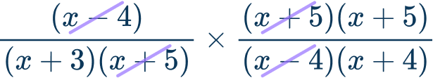 Rational Functions 4 US