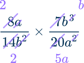 Rational Functions 7 US