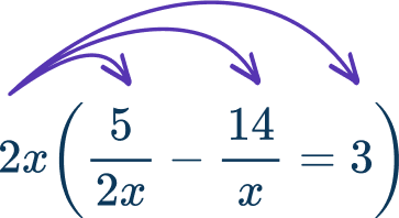 Rational Functions 9 US