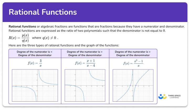Rational function