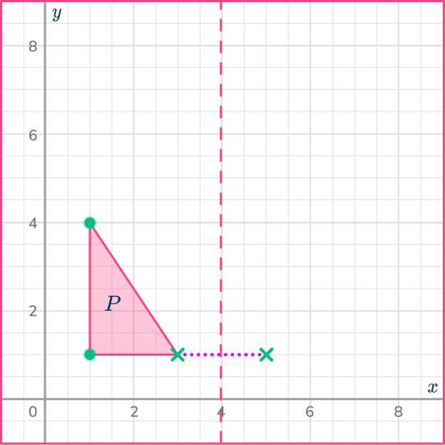 Reflection in math 12 US