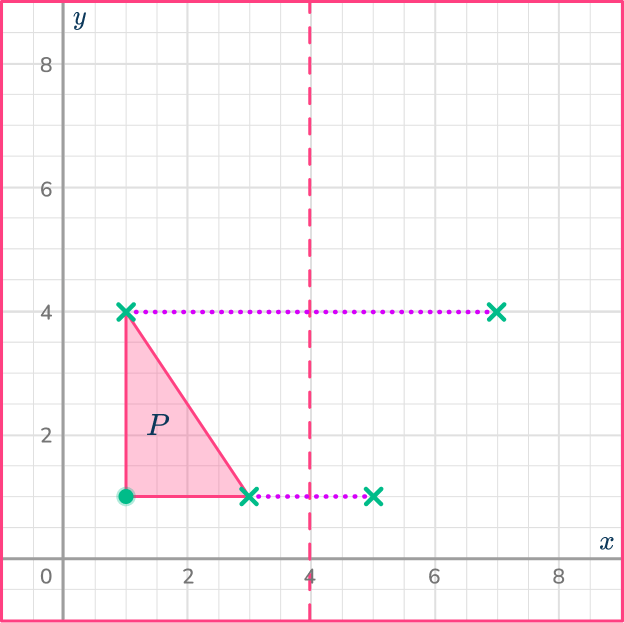 Reflection in math 13 US