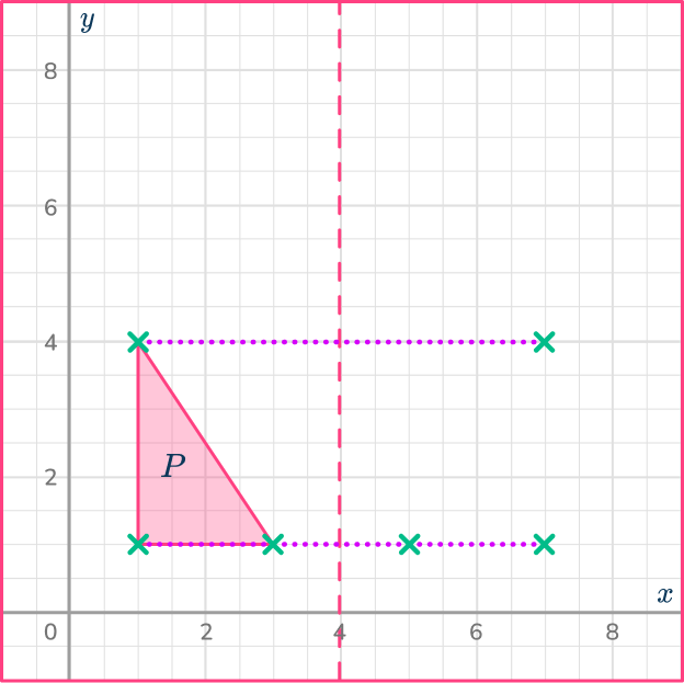 Reflection in math 14 US