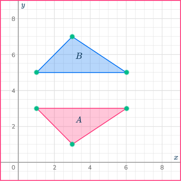 Reflection in math 22 US