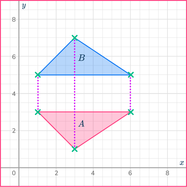 Reflection in math 23 US