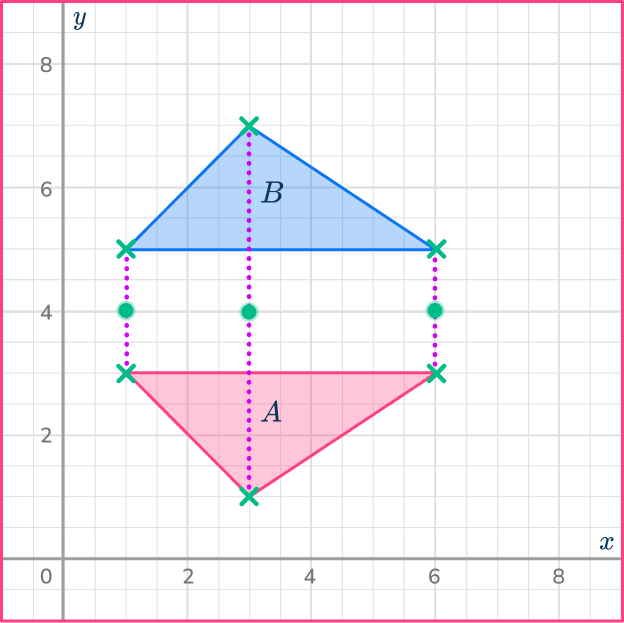 Reflection in math 24 US