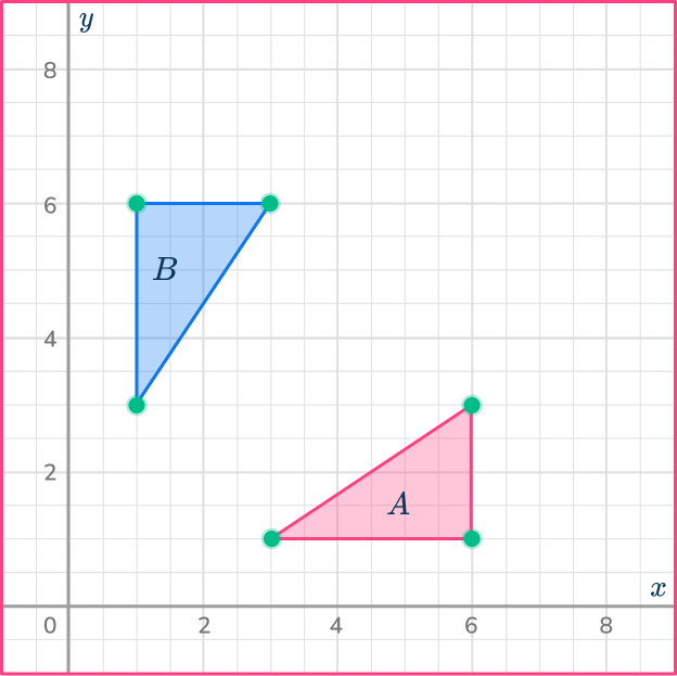 Reflection in math 26 US