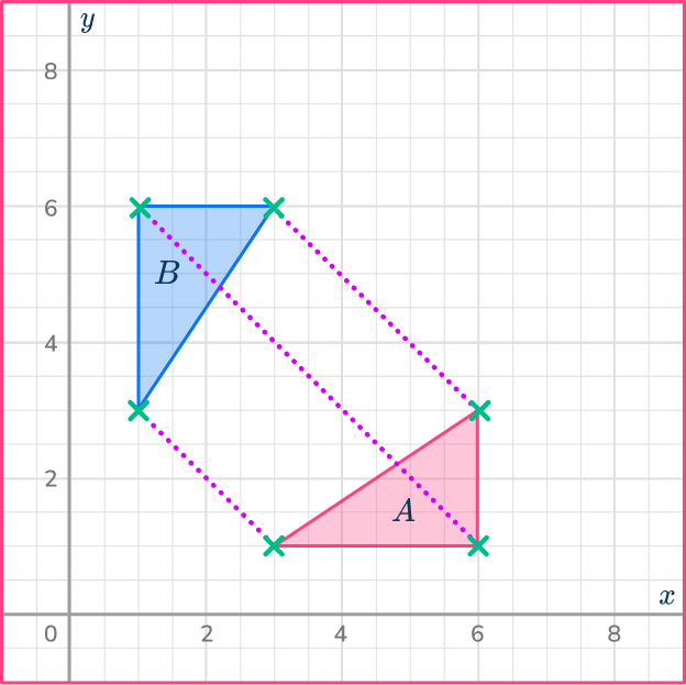 Reflection in math 27 US