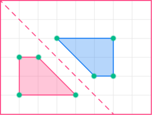Reflection in Math - Steps, Examples & Questions