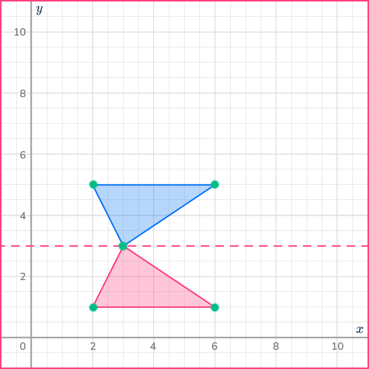 Reflection in math 44 US