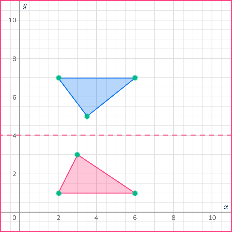 Reflection in math 45 US