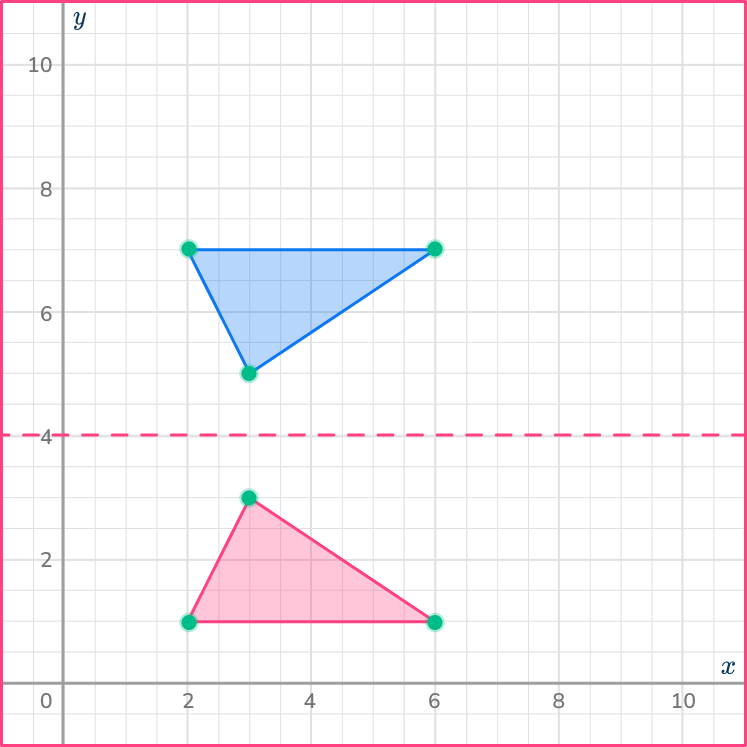 Reflection in math 46 US