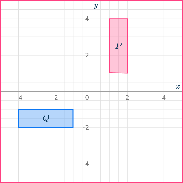 Reflection in math 57 US