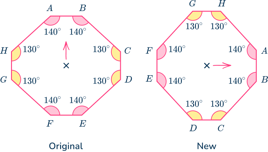 Rotational Symmetry 15 US
