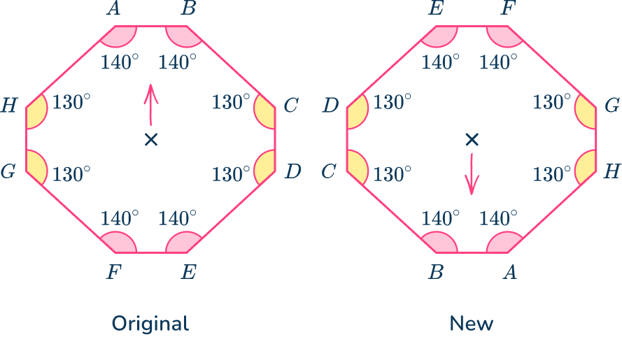 Rotational Symmetry 16 US