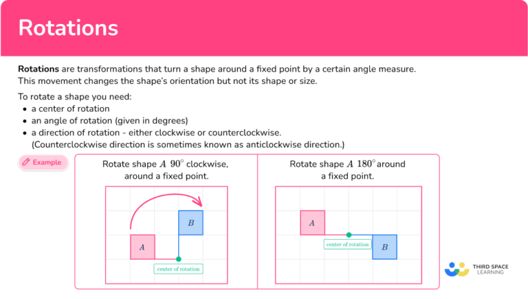 Rotations - Math Steps, Examples & Questions