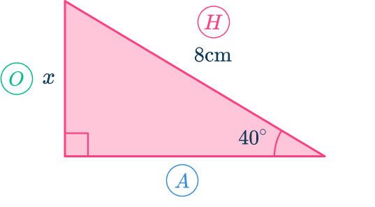 SOHCAHTOA - Math Steps, Examples & Questions