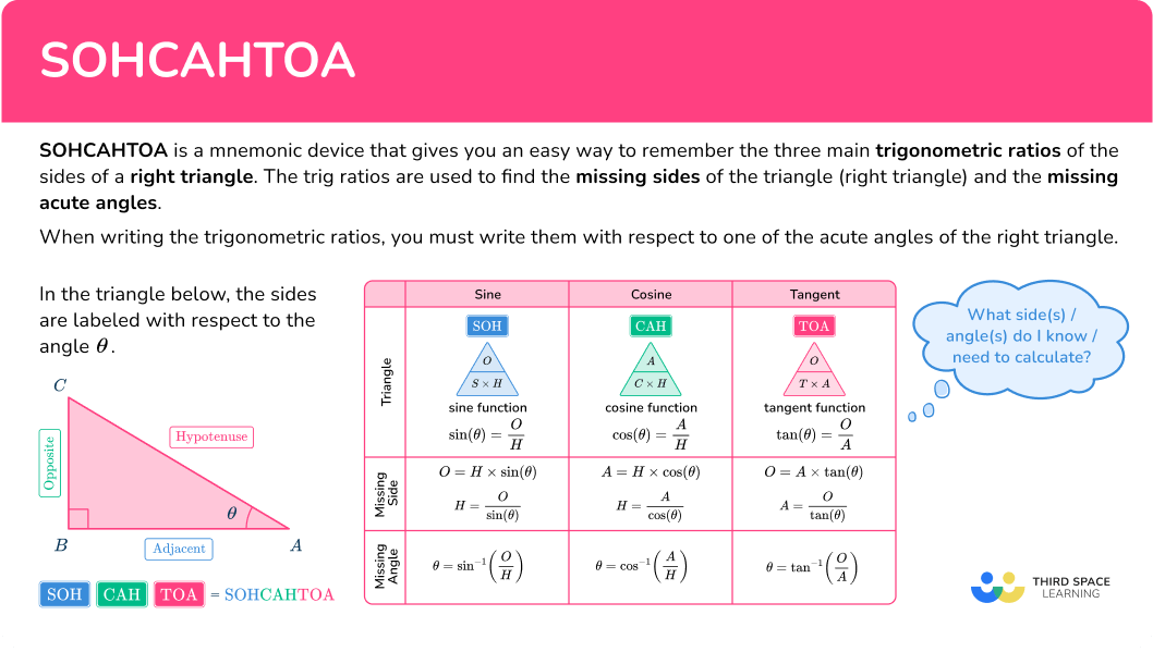 What is SOHCAHTOA?