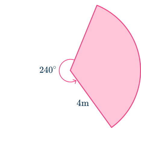 Sector of a circle 3 US