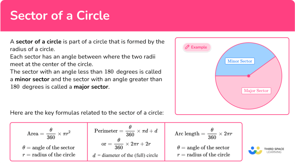 Sector of a Circle - Math Steps, Examples & Questions