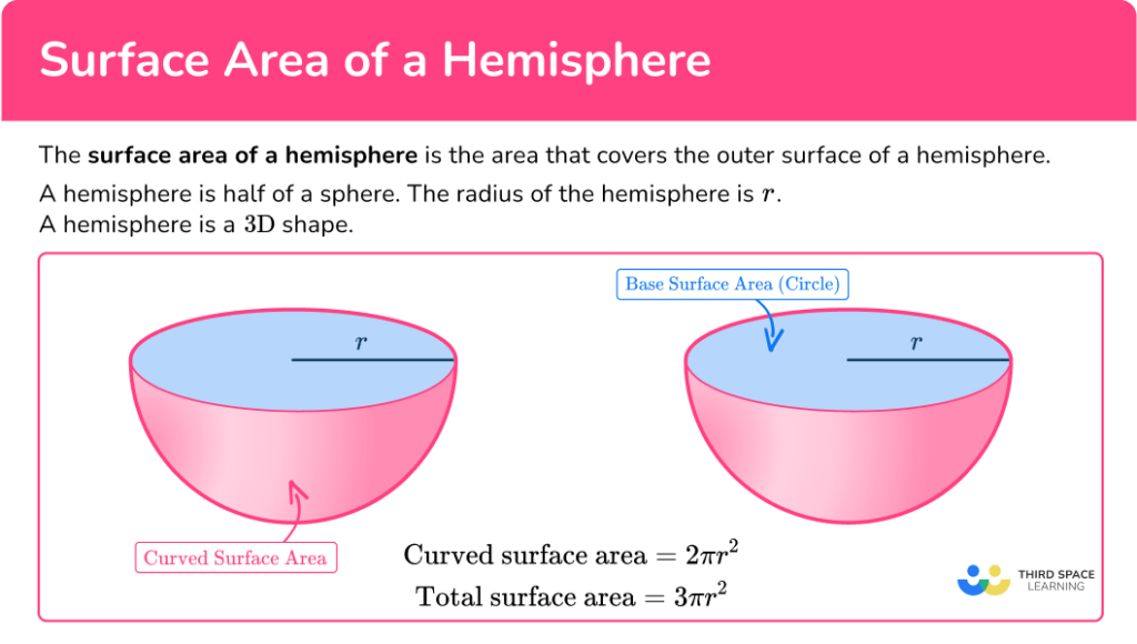 Surface Area of a Hemisphere - Math Steps, Examples & Questions