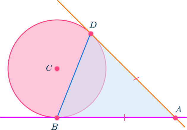 Tangent of a circle 2 US