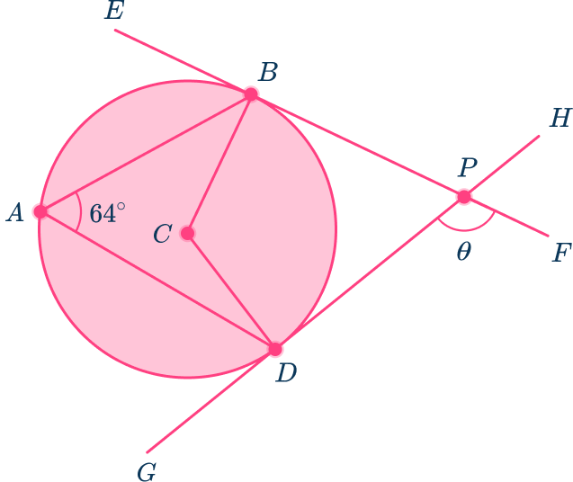 Tangent of a circle 27 US