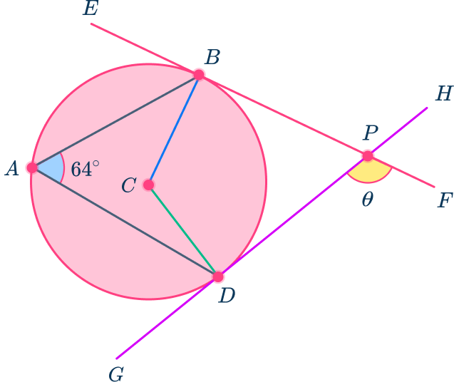 Tangent of a circle 28 US