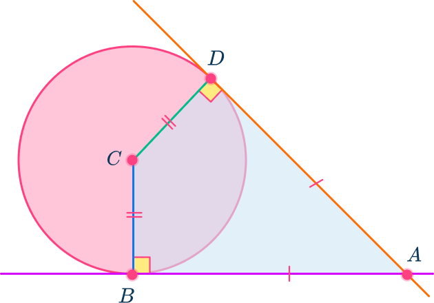 Tangent of a circle 3 US