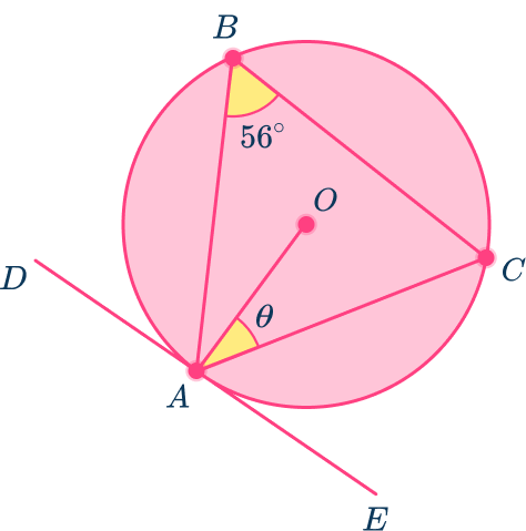 Tangent of a circle 30 US