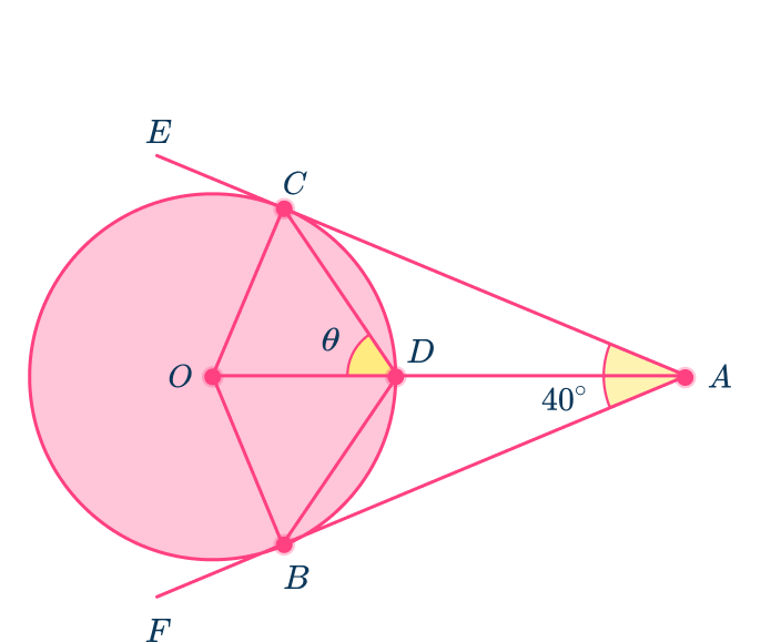 Tangent of a circle 35 US