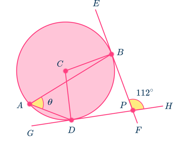 Tangent of a circle 37 US