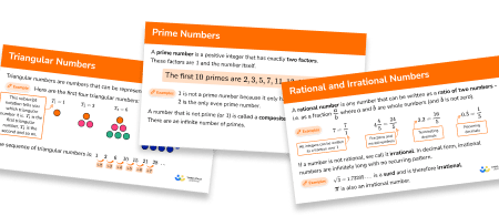 GCSE Revision Cards: Types of Numbers